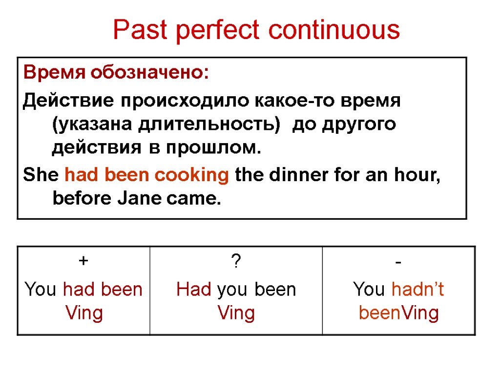 Past perfect continuous